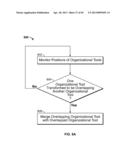 Organizational Tools on a Multi-touch Display Device diagram and image