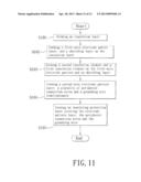 TOUCH DEVICE AND MANUFACTURING METHOD THEREOF diagram and image