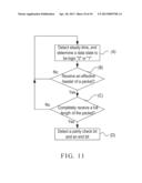 TOUCH-CONTROL COMMUNICATION SYSTEM diagram and image