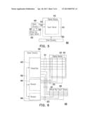 ELECTRONIC DEVICE AND TOUCH-SENSING METHOD diagram and image