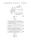 ELECTRONIC DEVICE AND TOUCH-SENSING METHOD diagram and image