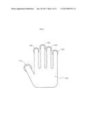 TACTILE TRANSMISSION SYSTEM USING GLOVE TYPE ACTUATOR DEVICE AND METHOD     THEREOF diagram and image