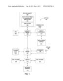 PROXIMITY-AWARE MULTI-TOUCH TABLETOP diagram and image