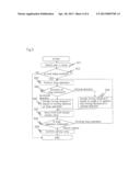 ELECTRONIC DEVICE AND ADJUSTMENT METHOD FOR ADJUSTING SETTING VALUE diagram and image