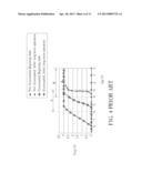 PHOTO SENSOR OF A PHOTO TYPE TOUCH PANEL AND CONTROL METHOD THEREOF diagram and image