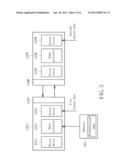 INTEGRATED SOURCE DRIVING SYSTEM diagram and image