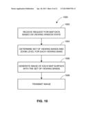 USE OF BANDING TO OPTIMIZE MAP RENDERING IN A THREE-DIMENSIONAL TILT VIEW diagram and image