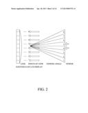 VIEWER REACTIVE AUTO STEREOSCOPIC DISPLAY diagram and image