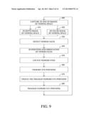 VIEWER REACTIVE AUTO STEREOSCOPIC DISPLAY diagram and image