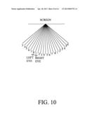 VIEWER REACTIVE AUTO STEREOSCOPIC DISPLAY diagram and image