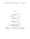 DISPLAY DEVICE AND METHOD FOR CONTROLLING THE SAME diagram and image