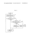 DISPLAY DEVICE AND METHOD FOR CONTROLLING THE SAME diagram and image