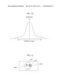 DISPLAY DEVICE AND METHOD FOR CONTROLLING THE SAME diagram and image