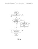 Optimized Stereoscopic Visualization diagram and image