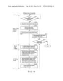 ELECTRONIC APPARATUS AND DISPLAY CONTROL METHOD diagram and image