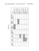 INFORMATION PROCESSING APPARATUS AND INFORMATION PROCESSING METHOD diagram and image