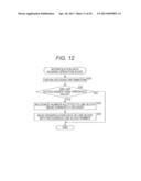 INFORMATION PROCESSING APPARATUS AND INFORMATION PROCESSING METHOD diagram and image