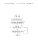 INFORMATION PROCESSING APPARATUS AND INFORMATION PROCESSING METHOD diagram and image