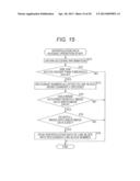 INFORMATION PROCESSING APPARATUS AND INFORMATION PROCESSING METHOD diagram and image