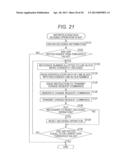 INFORMATION PROCESSING APPARATUS AND INFORMATION PROCESSING METHOD diagram and image