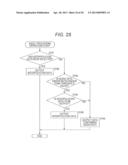 INFORMATION PROCESSING APPARATUS AND INFORMATION PROCESSING METHOD diagram and image