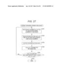 INFORMATION PROCESSING APPARATUS AND INFORMATION PROCESSING METHOD diagram and image