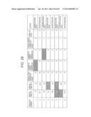 INFORMATION PROCESSING APPARATUS AND INFORMATION PROCESSING METHOD diagram and image