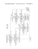 INFORMATION PROCESSING APPARATUS AND INFORMATION PROCESSING METHOD diagram and image