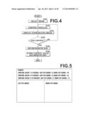 STEREOSCOPIC IMAGE DISPLAY DEVICE, STEREOSCOPIC IMAGINGDEVICE, AND METHODS diagram and image