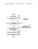 STEREOSCOPIC IMAGE DISPLAY DEVICE, STEREOSCOPIC IMAGINGDEVICE, AND METHODS diagram and image