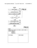 STEREOSCOPIC IMAGE DISPLAY DEVICE, STEREOSCOPIC IMAGINGDEVICE, AND METHODS diagram and image