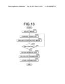 STEREOSCOPIC IMAGE DISPLAY DEVICE, STEREOSCOPIC IMAGINGDEVICE, AND METHODS diagram and image