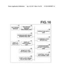 STEREOSCOPIC IMAGE DISPLAY DEVICE, STEREOSCOPIC IMAGINGDEVICE, AND METHODS diagram and image