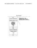 STEREOSCOPIC IMAGE REPRODUCTION DEVICE AND METHOD, STEREOSCOPIC IMAGE     CAPTURING DEVICE, AND STEREOSCOPIC DISPLAY DEVICE diagram and image