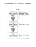 STEREOSCOPIC IMAGE REPRODUCTION DEVICE AND METHOD, STEREOSCOPIC IMAGE     CAPTURING DEVICE, AND STEREOSCOPIC DISPLAY DEVICE diagram and image