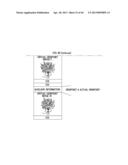 STEREOSCOPIC IMAGE REPRODUCTION DEVICE AND METHOD, STEREOSCOPIC IMAGE     CAPTURING DEVICE, AND STEREOSCOPIC DISPLAY DEVICE diagram and image