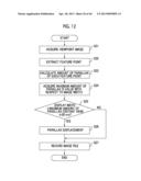 STEREOSCOPIC IMAGE REPRODUCTION DEVICE AND METHOD, STEREOSCOPIC IMAGE     CAPTURING DEVICE, AND STEREOSCOPIC DISPLAY DEVICE diagram and image