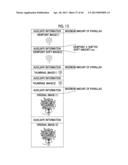 STEREOSCOPIC IMAGE REPRODUCTION DEVICE AND METHOD, STEREOSCOPIC IMAGE     CAPTURING DEVICE, AND STEREOSCOPIC DISPLAY DEVICE diagram and image