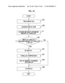 STEREOSCOPIC IMAGE REPRODUCTION DEVICE AND METHOD, STEREOSCOPIC IMAGE     CAPTURING DEVICE, AND STEREOSCOPIC DISPLAY DEVICE diagram and image