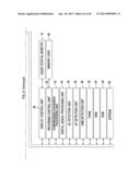 STEREOSCOPIC IMAGE REPRODUCTION DEVICE AND METHOD, STEREOSCOPIC IMAGE     CAPTURING DEVICE, AND STEREOSCOPIC DISPLAY DEVICE diagram and image