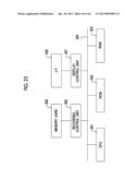 STEREOSCOPIC IMAGE REPRODUCTION DEVICE AND METHOD, STEREOSCOPIC IMAGE     CAPTURING DEVICE, AND STEREOSCOPIC DISPLAY DEVICE diagram and image