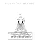 3DIMENSION STEREOSCOPIC DISPLAY DEVICE diagram and image