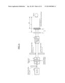 3DIMENSION STEREOSCOPIC DISPLAY DEVICE diagram and image