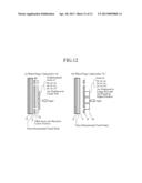 3DIMENSION STEREOSCOPIC DISPLAY DEVICE diagram and image