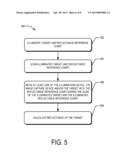 Obtaining Spatially Varying Bidirectional Reflectance Distribution     Function diagram and image