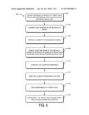 Obtaining Spatially Varying Bidirectional Reflectance Distribution     Function diagram and image