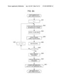 IMAGE CAPTURING APPARATUS AND METHOD FOR CONTROLLING IMAGE CAPTURING     APPARATUS diagram and image