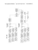 IMAGE CAPTURING APPARATUS AND METHOD FOR CONTROLLING IMAGE CAPTURING     APPARATUS diagram and image