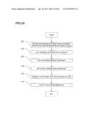 IMAGE GENERATION DEVICE AND IMAGE GENERATION SYSTEM, METHOD AND PROGRAM diagram and image