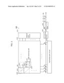 IMAGING APPARATUS AND METHOD OF CALCULATING COLOR TEMPERATURE diagram and image